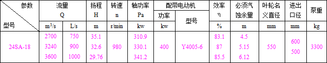 QQ截图20180804164929