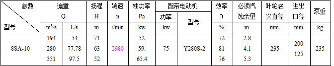 QQ截图20180814145654