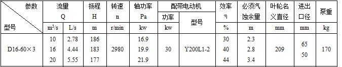QQ截图20180814163314