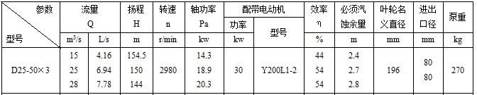QQ截图20180814164458