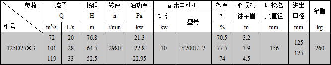 QQ截图20180815103421