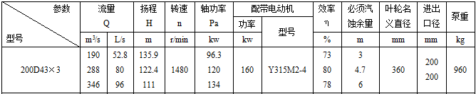 QQ截图20180815112204