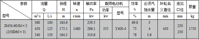 QQ截图20180815115313