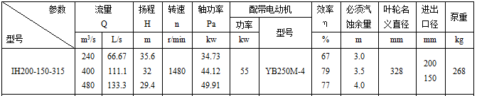 QQ截图20180815145121