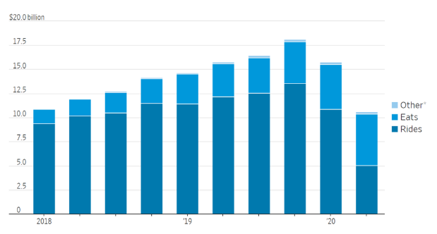 QQ截图20201210142012