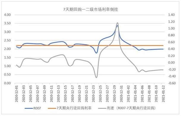 QQ截图20210114152723